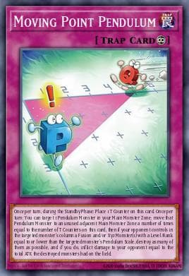 Moving Point Pendulum